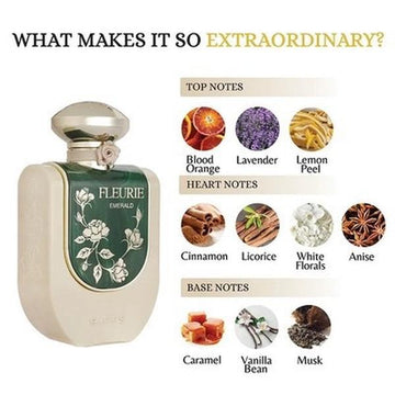 Fleurie Emerald | Eau De Parfum 100ml | by Riiffs