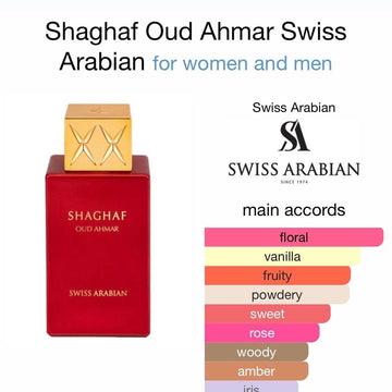 Shaghaf Oud Ahmar 75ml Eau De Parfum By Swiss Arabian