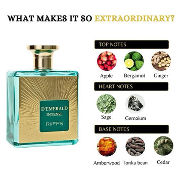 D’EMERALD INTENSE BY RIIFS EXTRAIT DE PARFUM